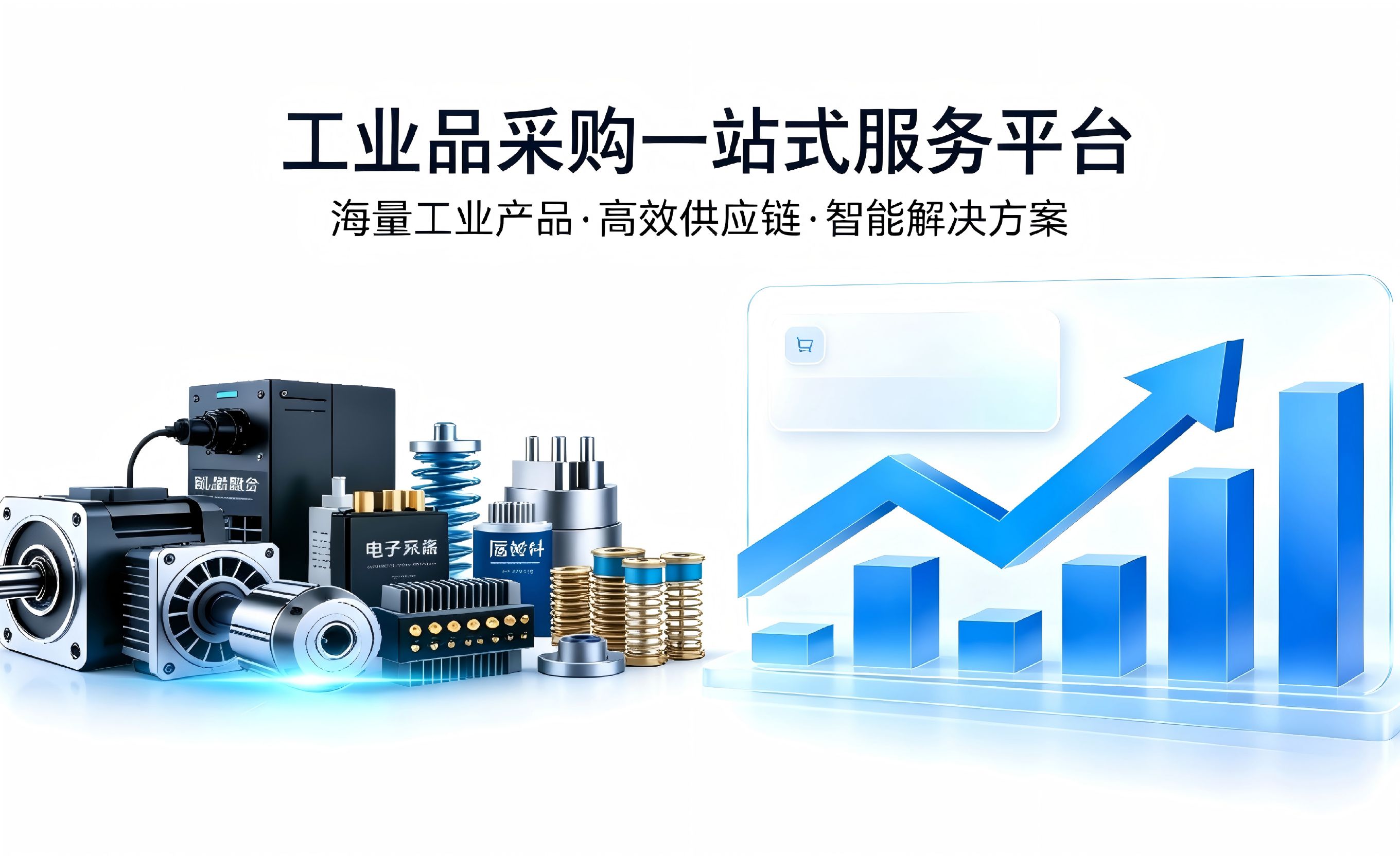 工业品采购平台广告一