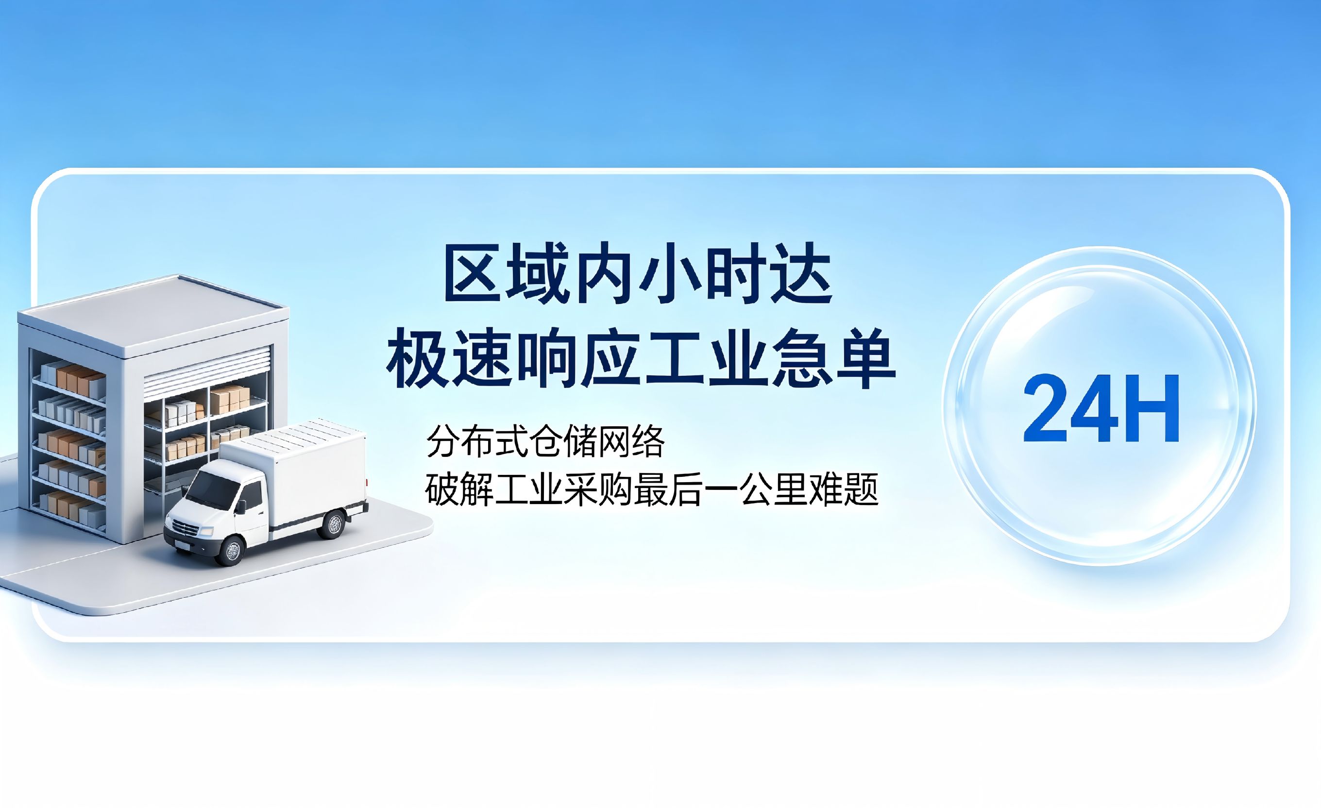 工业品采购平台广告五